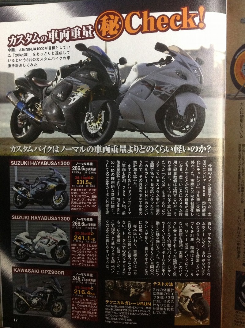 nouvelle Hayabusa ! c'est pour 2008 ! - Page 25 O0800107112248505189