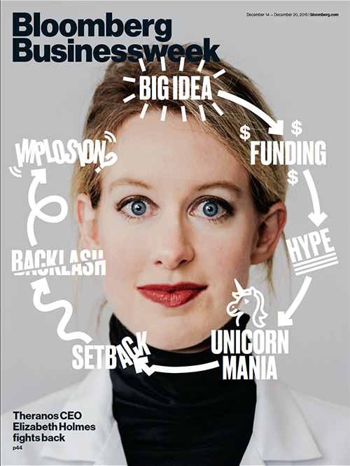 Theranos: A CIA Bioweapons Lab With a Killer Board of Directors … To Do What? 1x-1