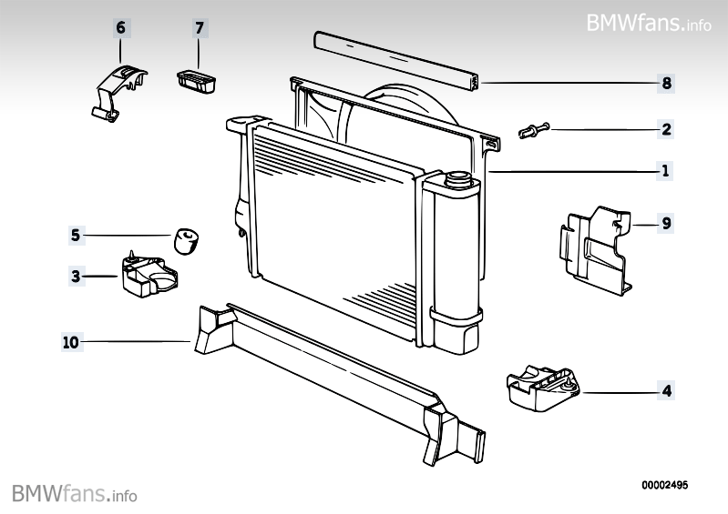 cara kerja sistem radiator BMW MjQ5NV9w