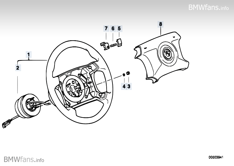 Rada volant Bmw Mzk0MV9w