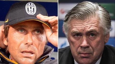 Các HLV nói gì sau trận Juve hòa Real 2-2? 2297954-conte