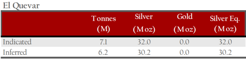 Golden Minerals / AUMN - fil dédié - Page 2 6546411-13778919658681343-Ben-Kramer-Miller