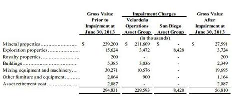 Golden Minerals / AUMN - fil dédié - Page 2 12881201-13779841029548836-The-Investment-Doctor