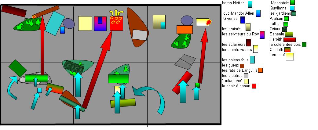 [1500points] ES Vs Bret 69609223_c03b93aa67_o