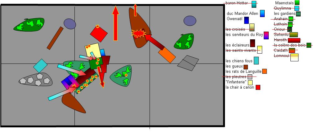 [1500points] ES Vs Bret 69611667_ecab9b5bc8_o