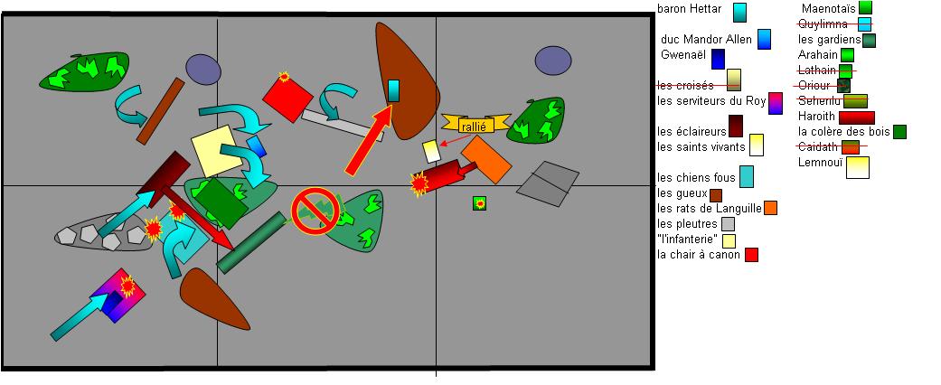 [1500points] ES Vs Bret 69611662_2226a22613_o