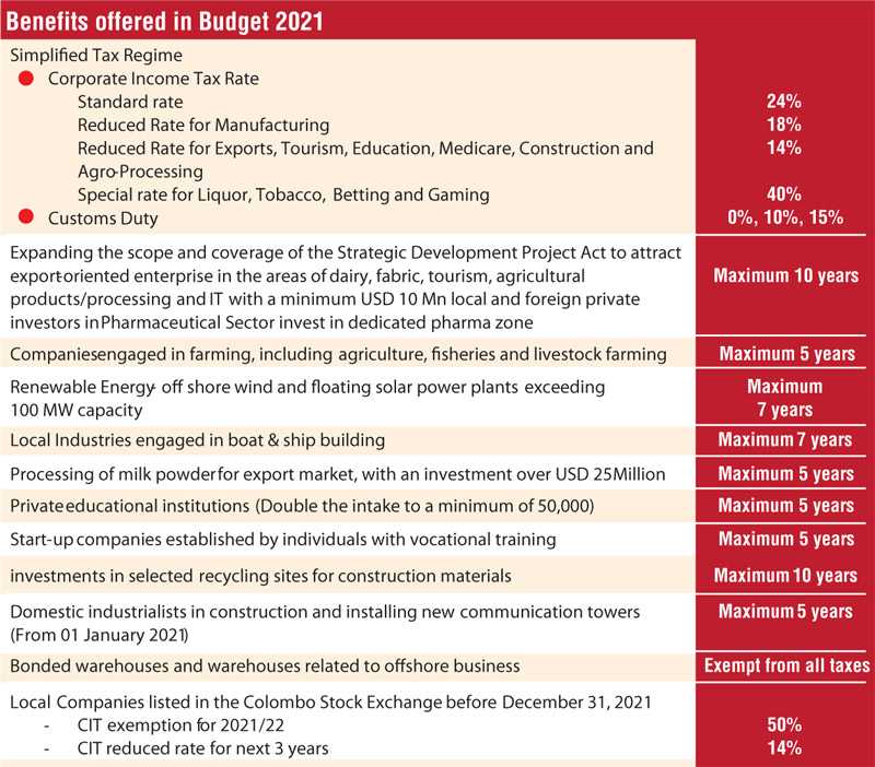 BOI to target more strategic investments  Image_4fbdfa6a9c