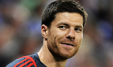 Who is supporting Manly Football? Xabi-Alonso-of-Liverpool-001