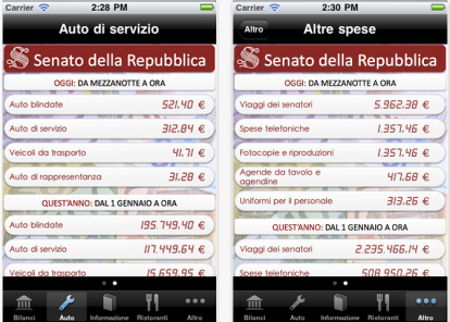 Manovra finanziaria 2011, ecco cosa prevede Lacasta-iphone-414x296