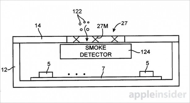 L’iPhone del futuro rileverà anche la presenza di fumo in casa 14087-9308-150901-Smoke-l-614x335