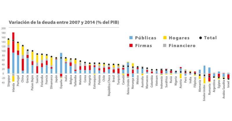 Crisis  y  desarrollo  capitalista, finanzas, bonos, recapitalización bancaria... Relaciones de fuerza intercapitalistas. [1] - Página 21 223609_1