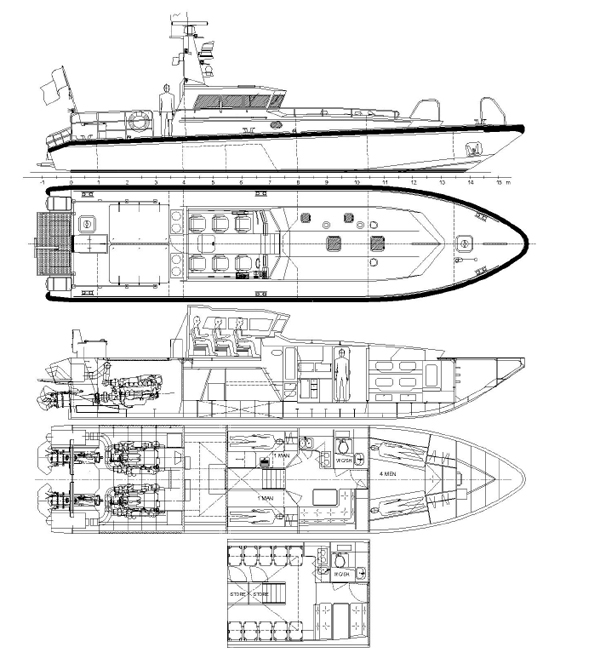 Patrullas Polaris I y II - Acuerdos, imagenes y datos relevantes Plano-lancha