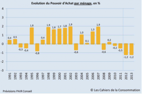 crise financière et économique (mise à jour permanente) - Page 8 Tableau_2