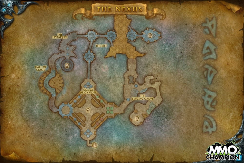 3.1 PTR NOTES DISCUSSION TheNexus1