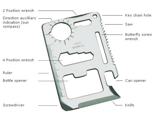 E D C - svakodnevne sitnice - Page 4 Credit-card-survival-tool2