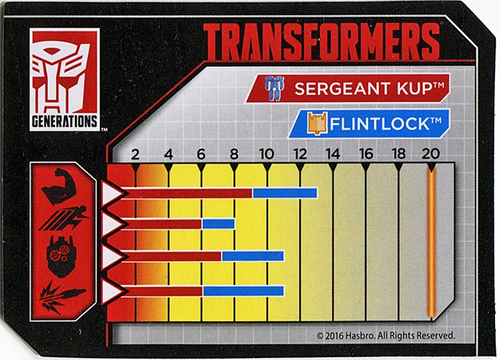 Jouets Transformers Generations: Nouveautés Hasbro - partie 3 - Page 2 1483123542-k5