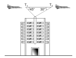 EPCAr 2006- Geometria G