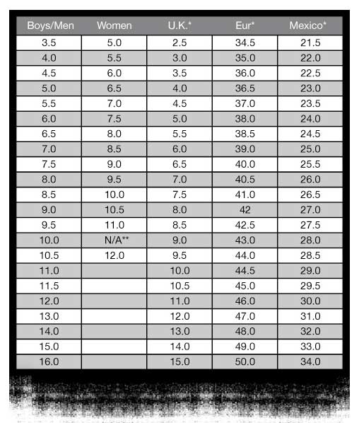 Numero - ¿Qué número de pie calzas? 201209-vans-size-chart-508x598