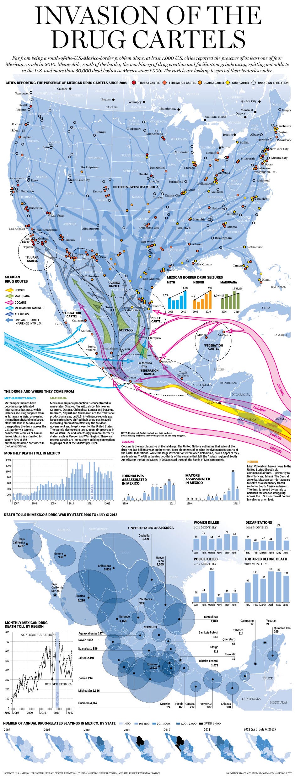 EL "CJNG" REGRESA la GUERRA a TIJUANA y de MODO "MAS CRUEL"...lumbre por todas partes. Drug-cartel-infographic