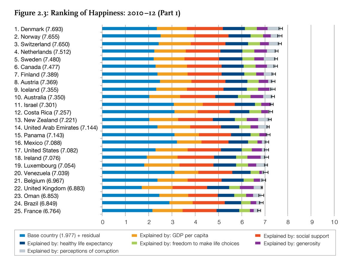 C C N   (( Curiosities & Catastrophies News   )) - Page 39 Happiness-3