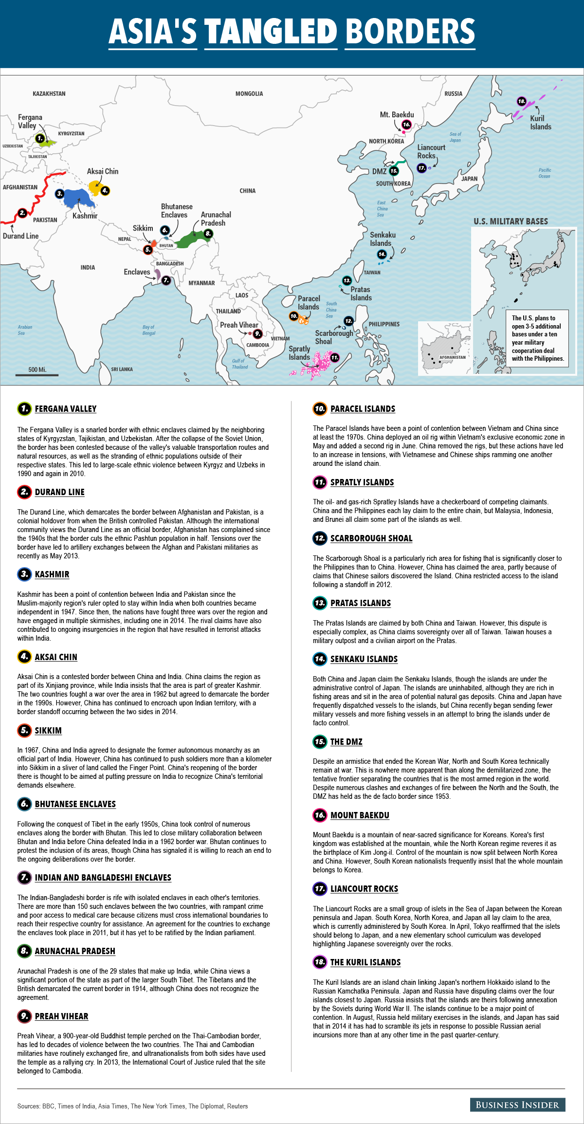 Lista con los conflictos que pueden mandar al Este de Asia al demonio Asian%20border%20disputes_04