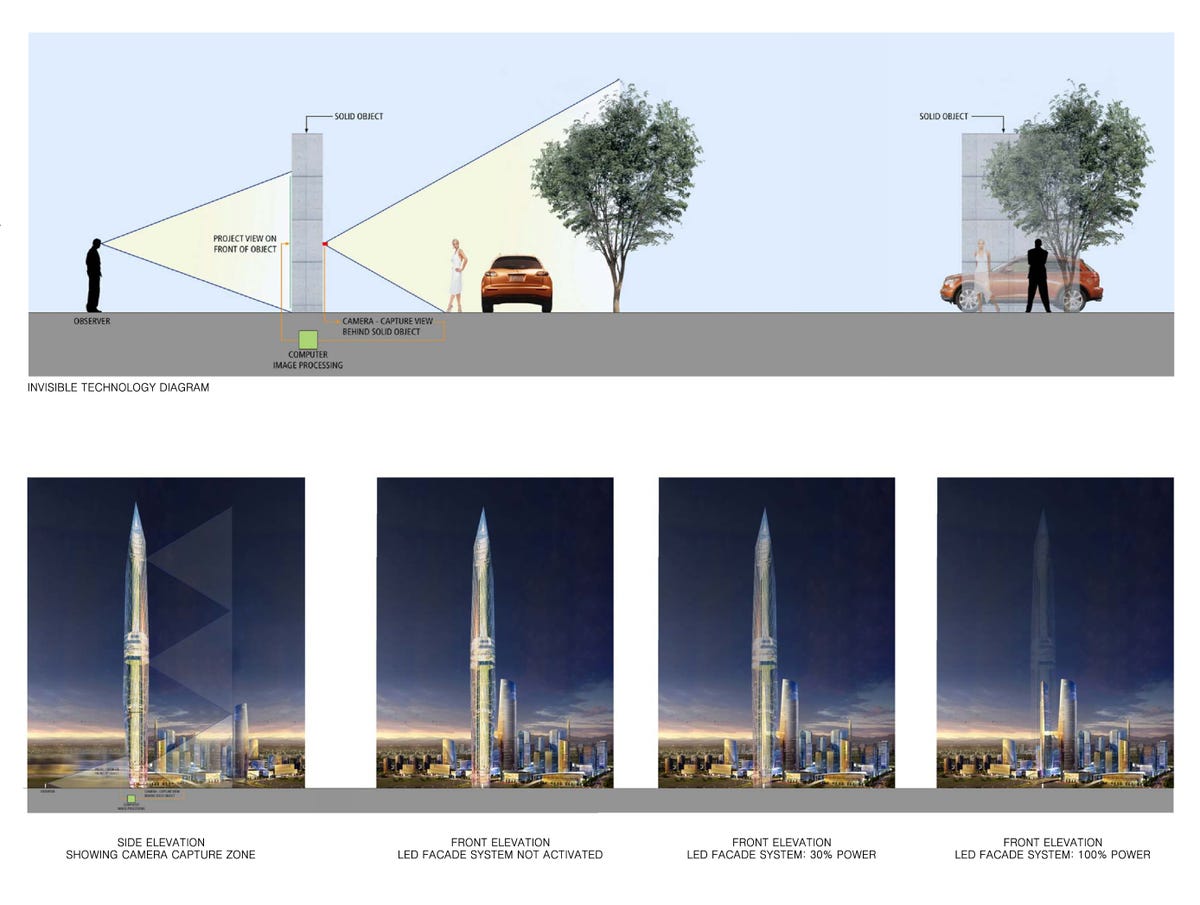 South Korea : Architecture Cheongna%20city%20infinity%20tower_dia-invisibible%20diagram_gds