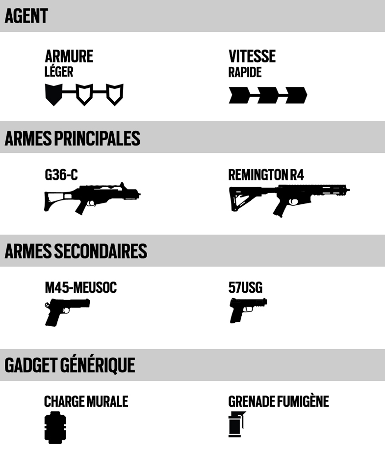 [RSS] Unité Américaine News_ash_stats_204033