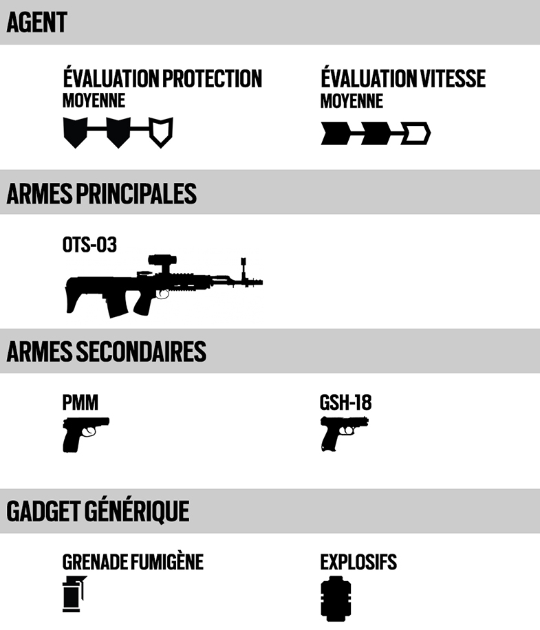 [RSS] Unité Russe News_glaz_stats_228981