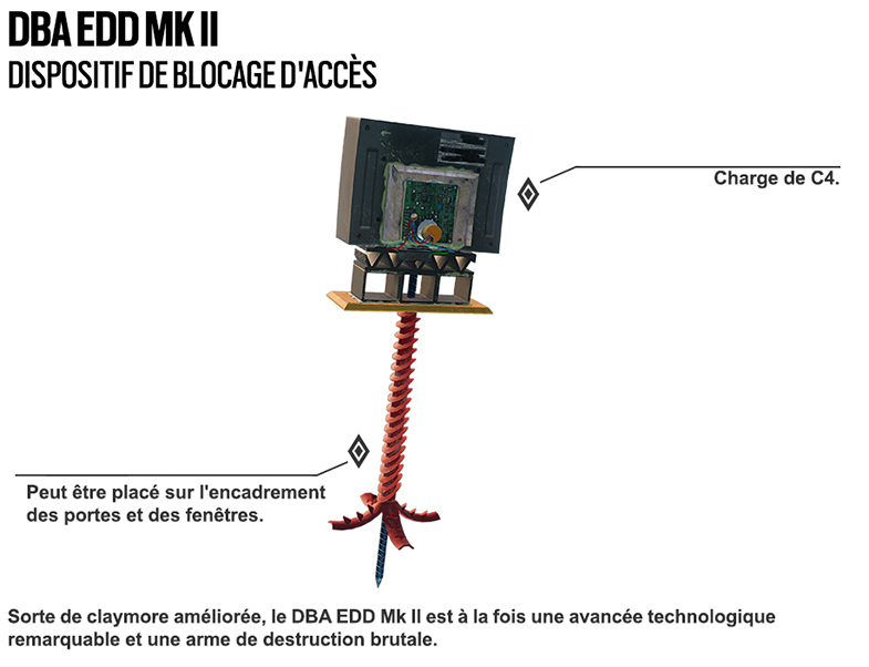 [RSS] Unité Russe News_kapkan_gadget_229004