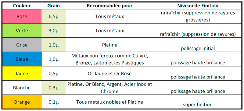 Problème avec ma petite SAR - Page 4 Tableau_Luxor