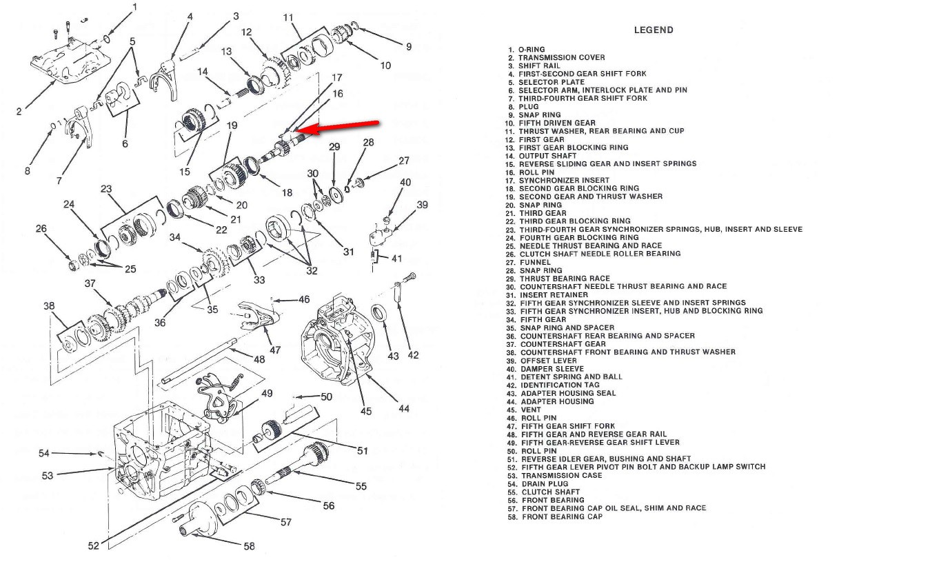 Demontage Borg Warner T5 [BV CJ7 DIESEL/2.0L ESSENCE] - Page 2 Nomenc11