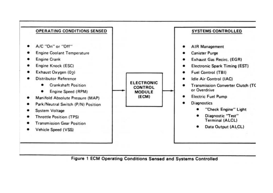 Le Cross Fire en question - RESOLU - - Page 6 Ecmm