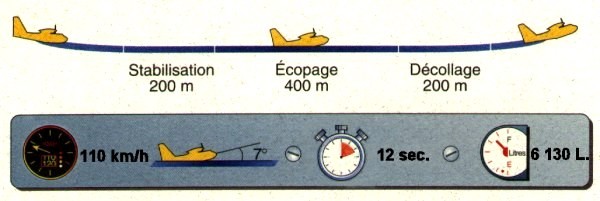 Liens utiles pour FSX (sites,avions,hélicos,tutos) 15038292