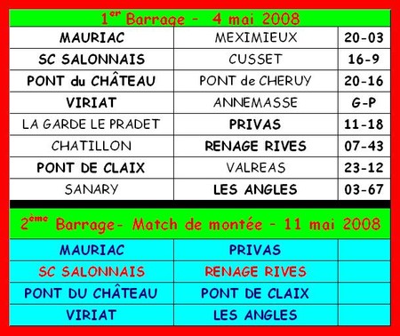 Championnats de France Honneurs 25219234_p