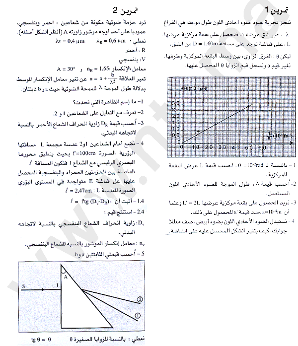 دروس و تمارين في مادة الفيزياء بالنسبة لمستوى السنة الثانية باكلوريا 18628811