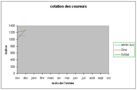 tout est relatif 34446008_p