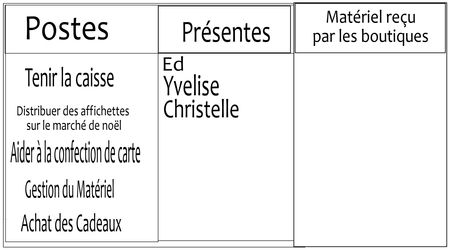 OPération carte de noël 58381922_p