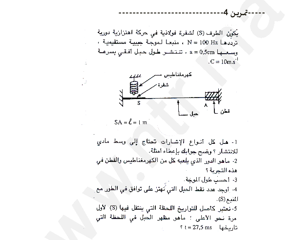 دروس و تمارين في مادة الفيزياء بالنسبة لمستوى السنة الثانية باكلوريا 18628256