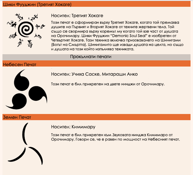 Видове Печати 2d6995e9ed1f8841