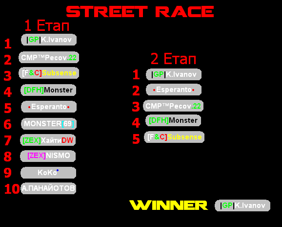 Street Race round 1 619ef3f098e593d4