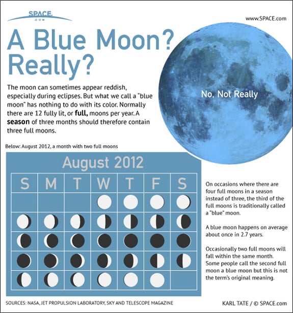 Once in a blue Moon: Blue Full Moon on May 21 2016 Blue-moon-may-21-2016-1