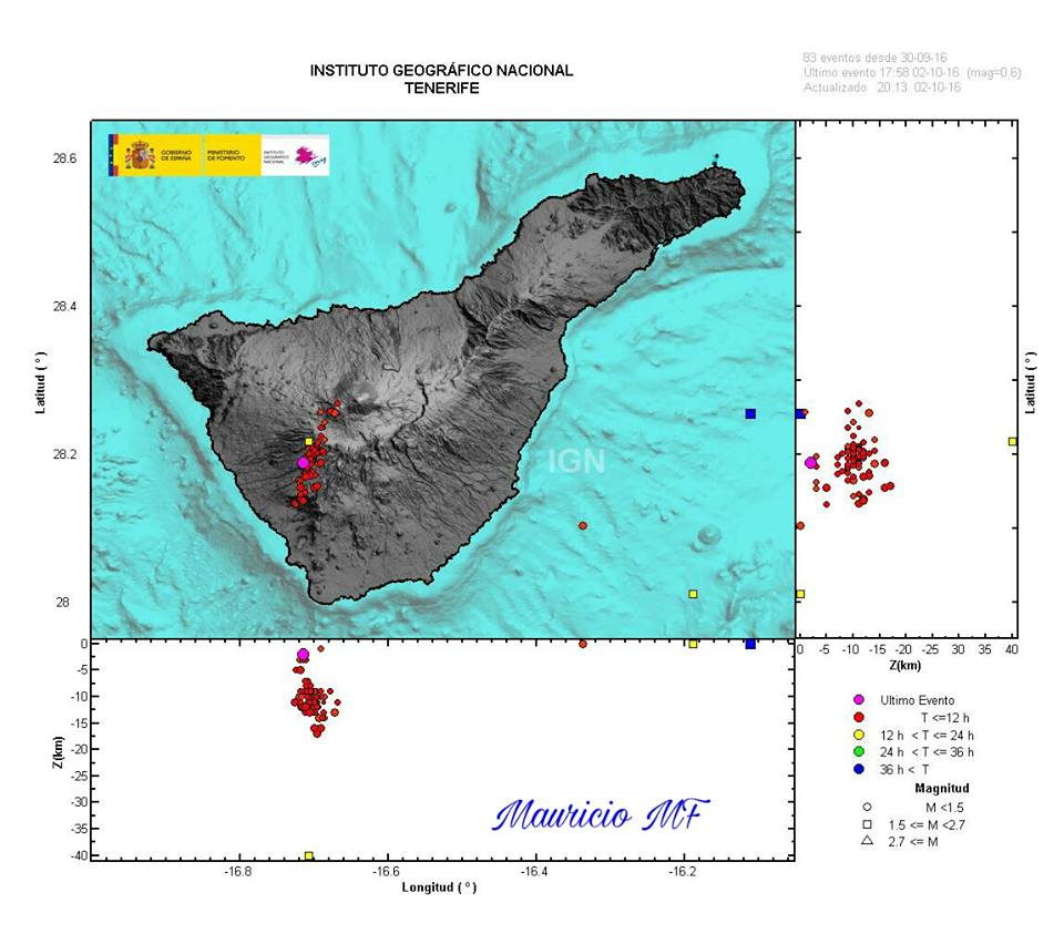 NIBIRU, ULTIMAS NOTICIAS Y TEMAS RELACIONADOS (PARTE 26) - Página 27 Tenerife-earthquake-swarm-2