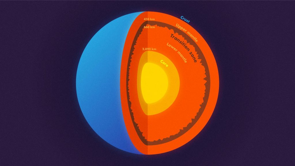 Huge earthquake in Bolivia reveals vast underground mountain range BIGGER than anything on Earth’s surface Bolivia-earthquakes-reveals-underground-mountain-range-2-1024x576