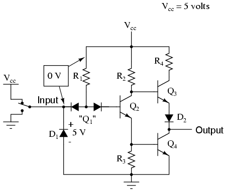 Not - Logic gate 04075