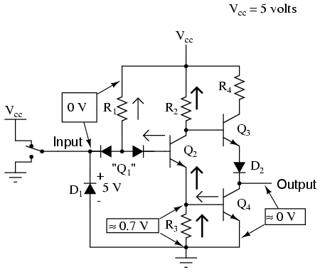 Not - Logic gate 04077