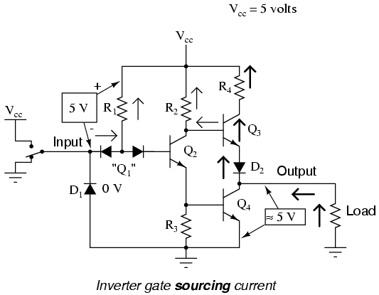 Not - Logic gate 04081