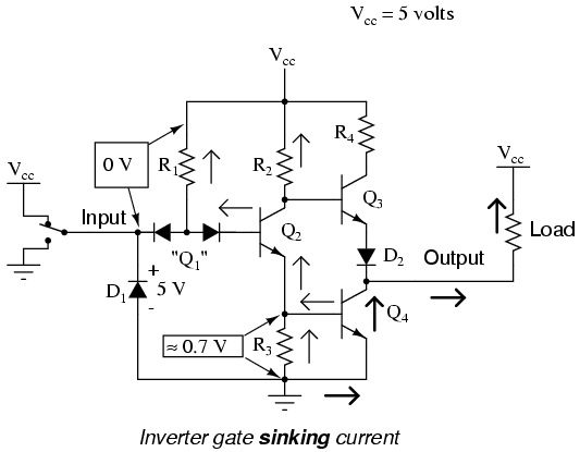 Not - Logic gate 04082