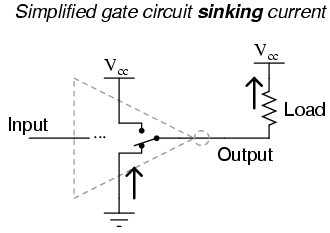 Not - Logic gate 04083