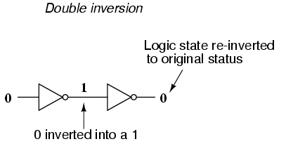 The "buffer"Logic gate 04087