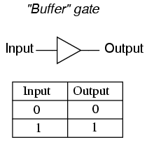 The "buffer"Logic gate 04088